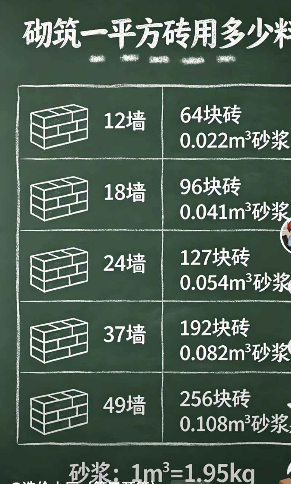 成都小何突击队